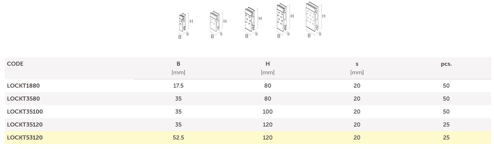 ROTHOBLAAS ŁĄCZNIK LOCK 52,5X120X20 UKRYTY Z UCHWYTEM DREWNO-DREWNO - obrazek 3